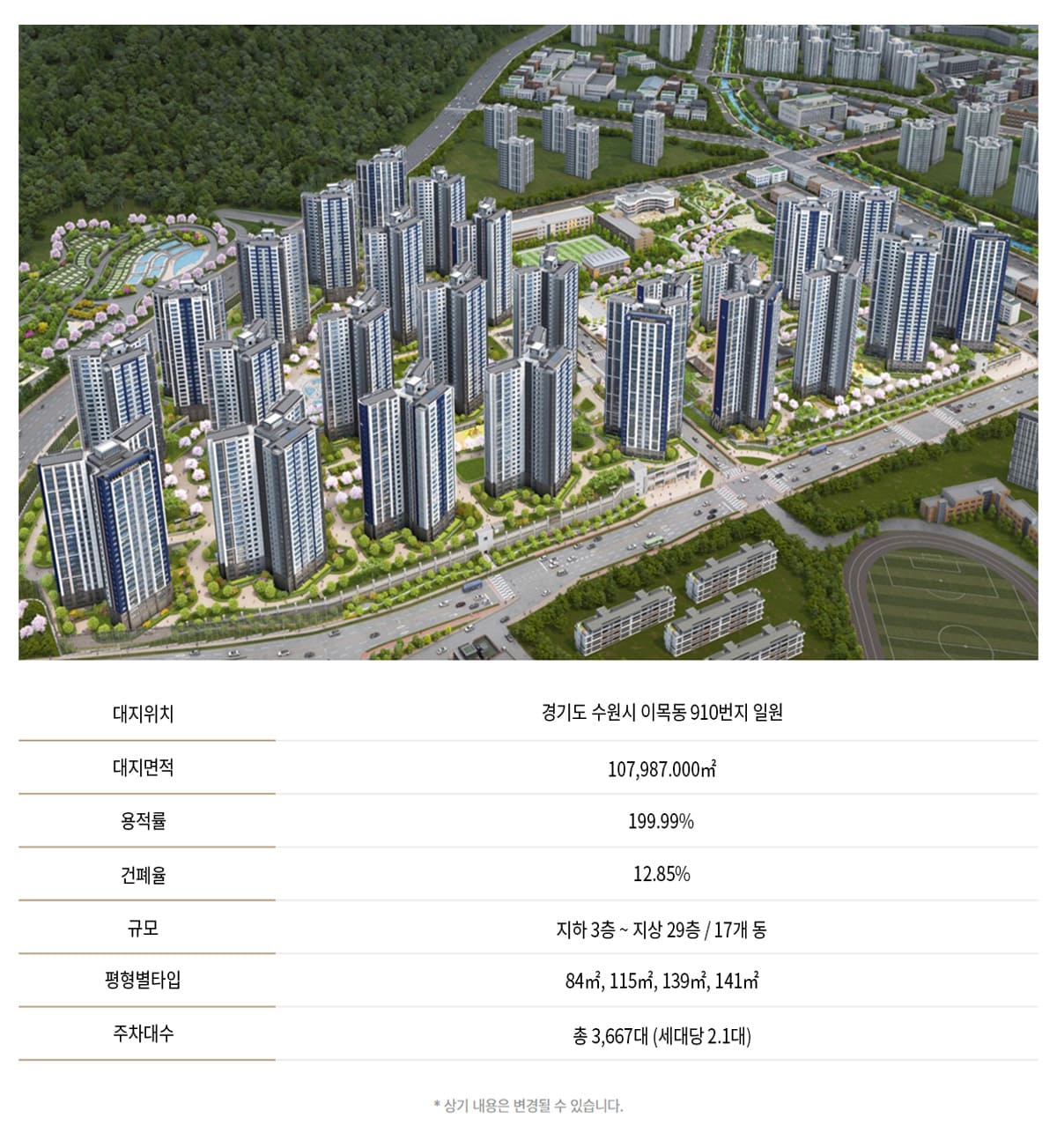 북수원 이목지구 대방 디에트르 더 리체 분양개요